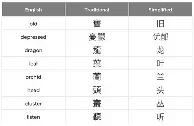 关于恩比德泸州老窖天府中学冲上热搜的信息|MG电子